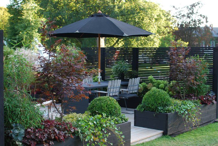Landscaping Ideas for Small Backyards